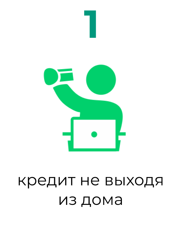 Кредит не выходя из дома