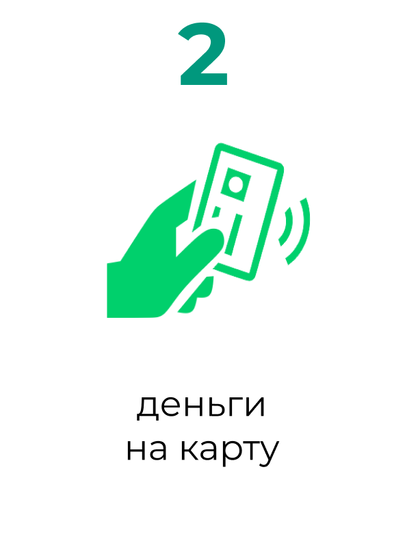Деньги на карту